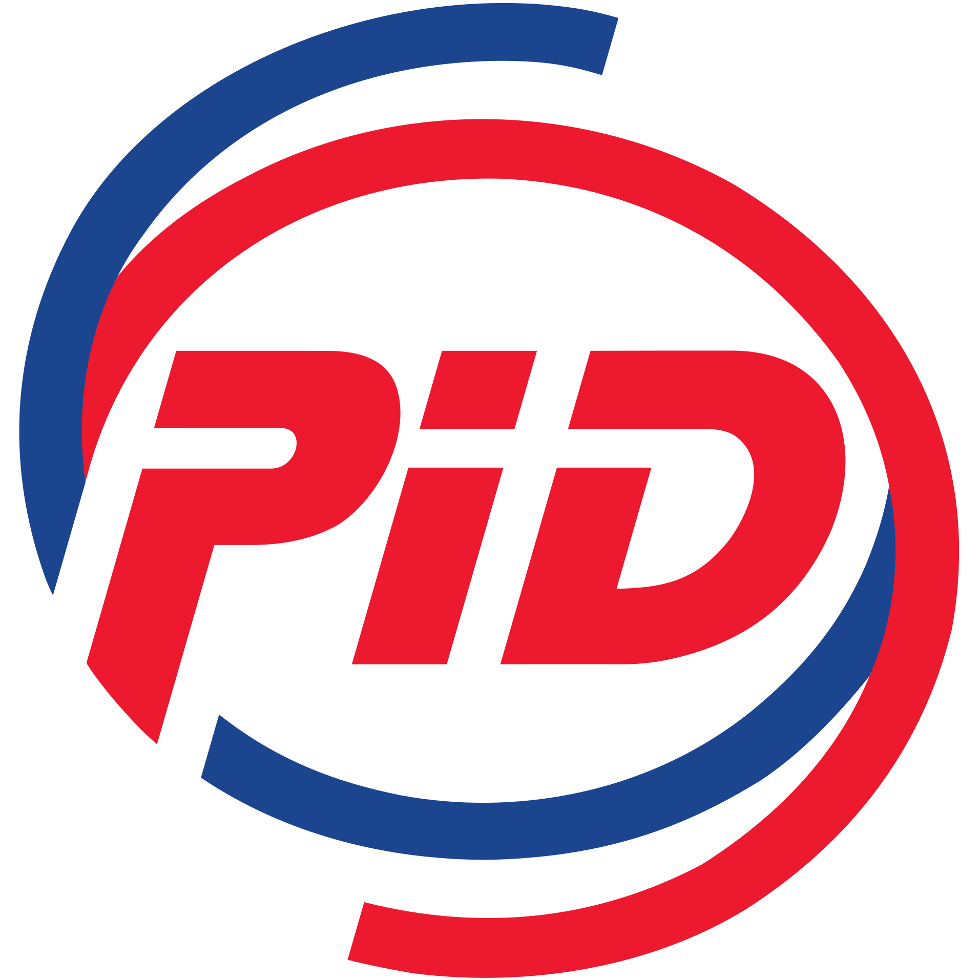 PID