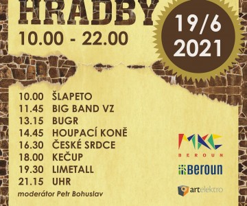 Berounské hradby